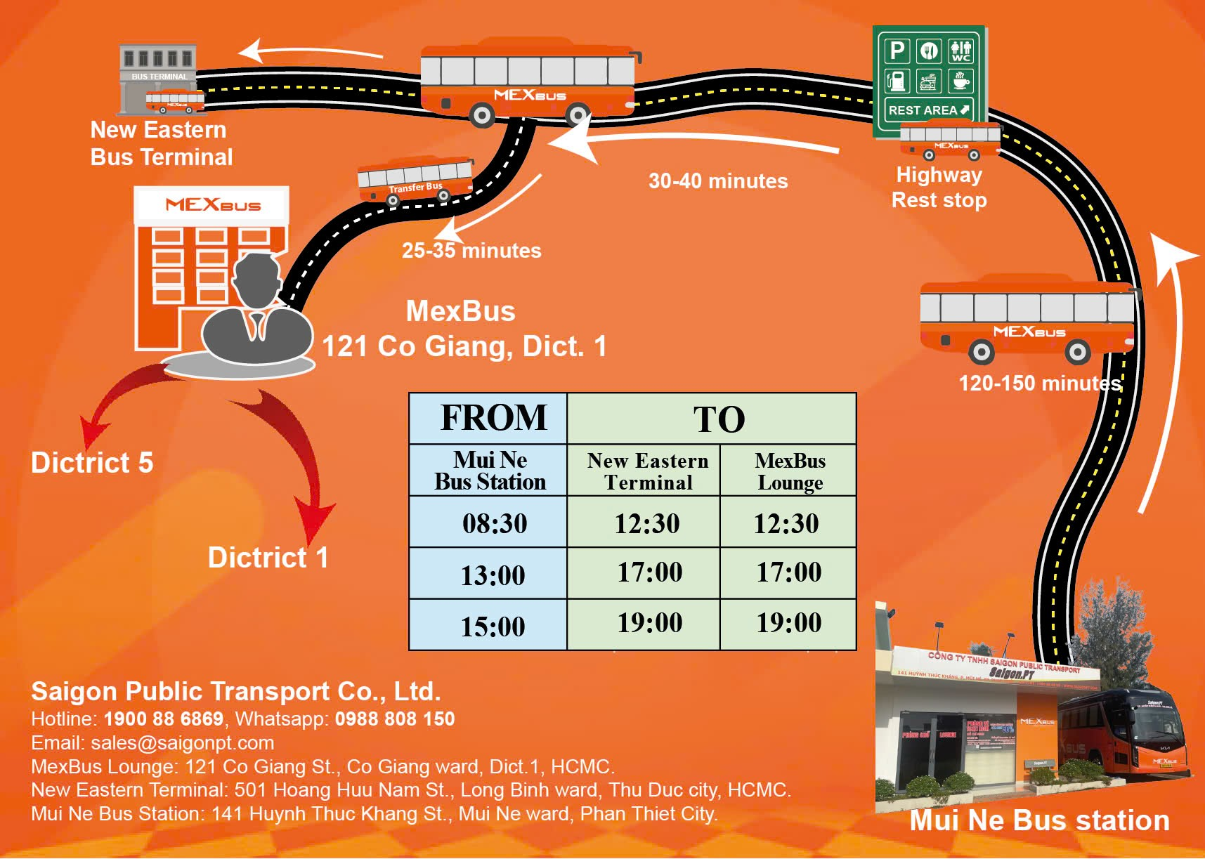 Dịch vụ trung chuyển miễn phí của MexBus